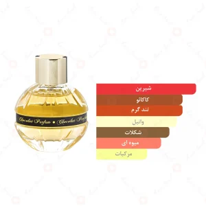 عطر_چاکلت_پورهوم_امپرChocolat_PourHomme_Emper (3)