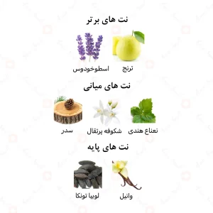 عطر_کارج_پورهوم_امپرCourage_PourHomme_Emper (1)
