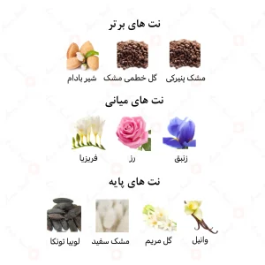 عطر_کیلیان_رولینگ_این_لاو_امپرKilian_Rolling_In_Love_Emper (1)
