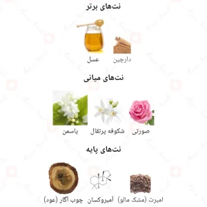 فراگرنس_ورد_رز_د_مای_ژاک_ایو_Roses_De_Mai_Jacques_Yves