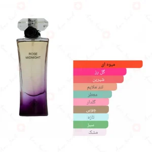 فراگرنس_ورد_رز_میدنایت_Fragrance_World_Midnight_Rose