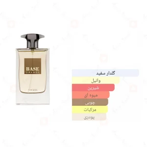 فراگرنس_ورد_مدل_باس_اورنج_Fragrance_World_Base_Orange