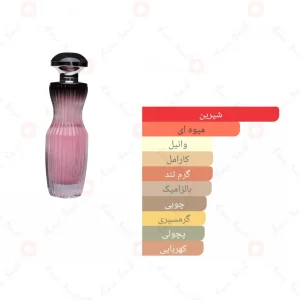 لانویت_رز_فرگرانس_ورد_Fragrance_World_La_Nuit_Rose