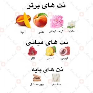 من یشبهک زنانه Spray Min Yashbahak for Women