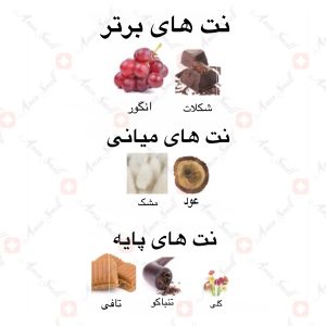 موصوف Spray Mousuf 2
