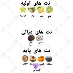 ادکلن یونیسکس آورا فرش آرماف