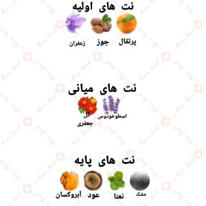 ادکلن مردانه آمبر عربیا عود پور هوم آرماف