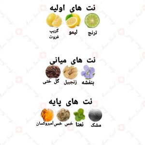ادکلن مردانه کابالو پور هوم آرماف