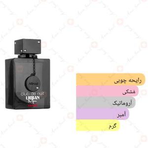 ادکلن مردانه کلاب د نویت اوربان من ارماف