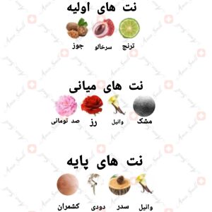 ادکلن زنانه کلاب د نایت وایت امپریال آرماف