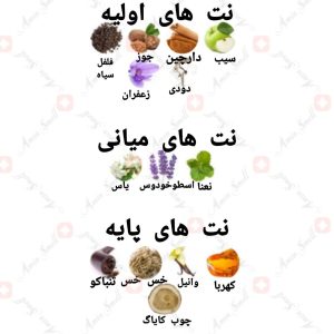ادکلن مردانه هانتر کیلر من آرماف