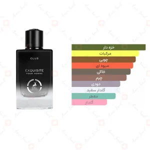 ادکلن مردانه کلاب اکسکوزیت پور هوم الحمبرا