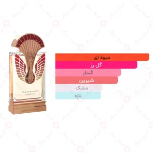 ادکلن لا چارمنت اکلتنت الحمبرا