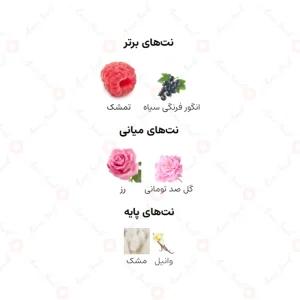 ادکلن لا چارمنت اکلتنت الحمبرا
