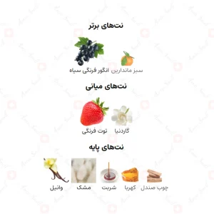 ادکلن زنانه بنت حوران رز صورتی ارض الزعفران 