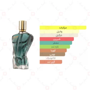 ادکلن مردانه جان گوستاو هوم امیز فراگرنس ورد 