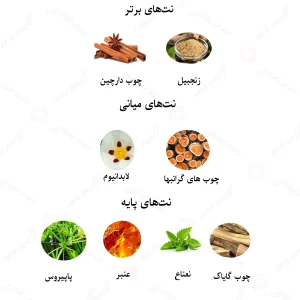 ادکلن یونیسکس گلوریوس ایندیگو بلو لالیک