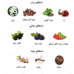 ادکلن زنانه هیروندلز کریستال فلاکون لالیک