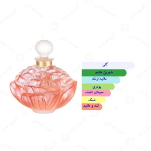 ادکلن زنانه پیووین کریستال ادیشن 2021 لالیک