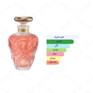 ادکلن زنانه لالیک د لالیک سداکشن کریستال ادیشن