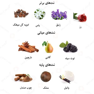 ادکلن زنانه لالیک د لالیک سداکشن کریستال ادیشن