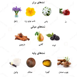 ادکلن زنانه لالیک د لالیک لیبلول کریستال فلاکون