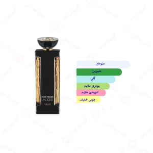 ادکلن یونیسکس نویر پرمیر فروتس دو موومنت لالیک