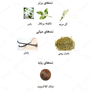 ادکلن زنانه اینفینیت شاین لالیک