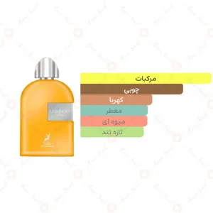 ادکلن لومینوس الحمبرا