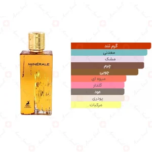 ادکلن مینرال الحمبرا