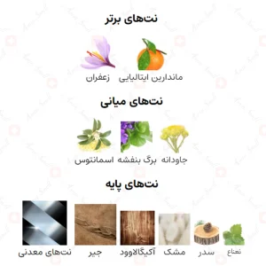 ادکلن مینرال الحمبرا