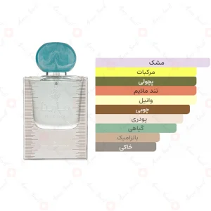 ادکلن یونیسکس مارینا ارض الزعفران