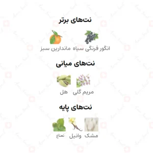 ادکلن یونیسکس مارینا ارض الزعفران