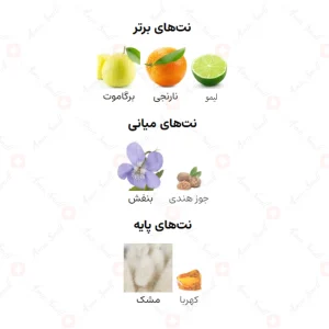 ادکلن مردانه موصوف آزور آبی ارض الزعفران