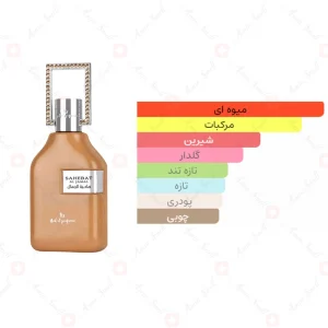 ادکلن یونیسکس صاحبات الجمال ارض الزعفران