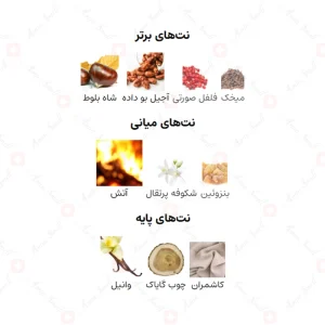 ادکلن یونیسکس اسموکد عود وانیلا الحمبرا