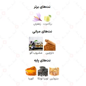 ادکلن یونیسکس تریاق اینتنس لطافه