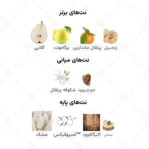 ادکلن یونیسکس ترو ورد الحمبرا