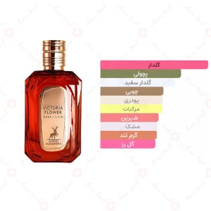 ادکلن زنانه ویکتوریا فلاور الحمبرا