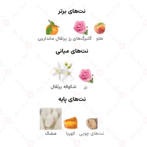 ادکلن زنانه زهرة نسیم