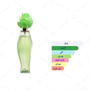 ادکلن زنانه کلر د نیلانگ لالیک