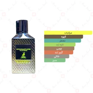 ادکلن زنانه اکستراوگنت لاور الحمبرا