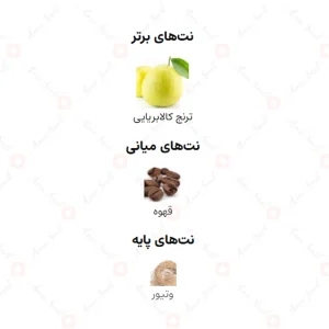 ادکلن زنانه اکستراوگنت لاور الحمبرا