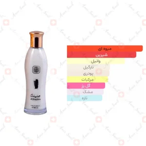 ادکلن یونیسکس جنینا نسیم