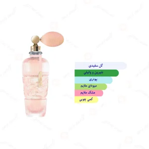 ادکلن زنانه تندر لالیک