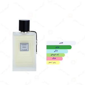 ادکلن یونیسکس زامک لالیک
