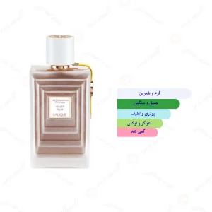 ادکلن زنانه ولوت پلام لالیک
