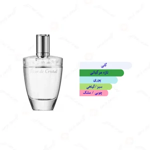 ادکلن زنانه فلور د کریستال لالیک