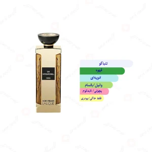 ادکلن یونیسکس اور اینتمپورل لالیک