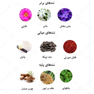 ادکلن زنانه ساتین کریستال اکستریت لالیک